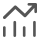 Development History