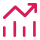 Development History